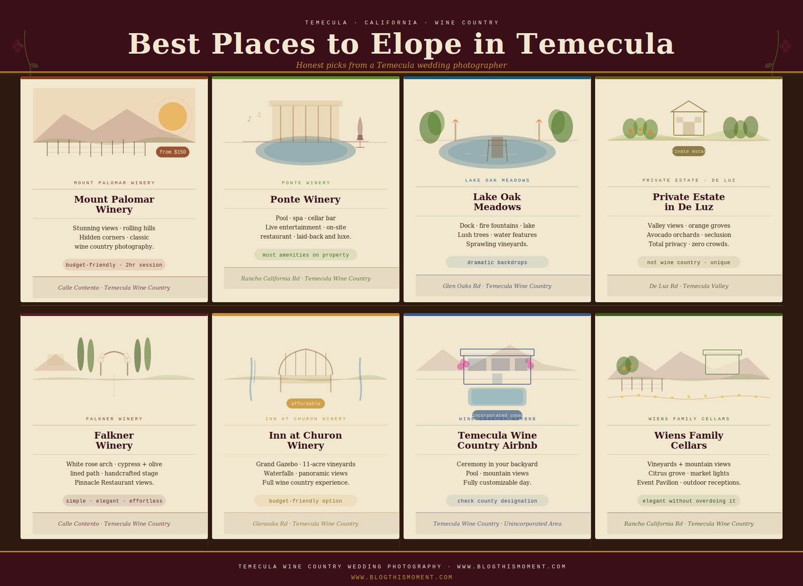 Places To Elope In Temecula